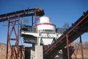 ore mineral processing equipment supplier